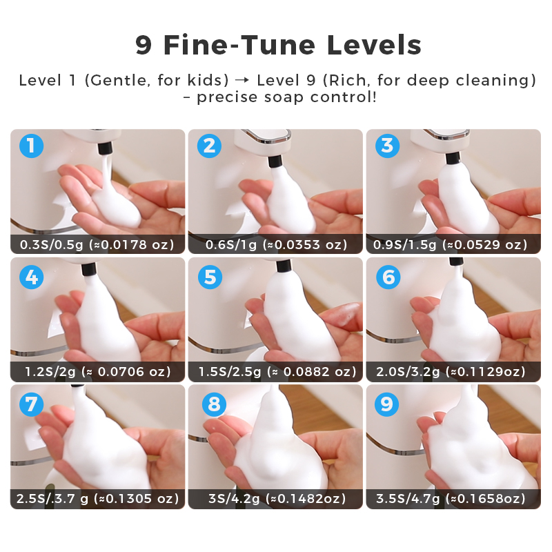 Dispensador automático de sabã - Soap Making Foam avaliação e preço