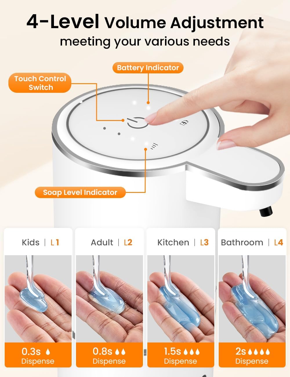 Dispensador de Sabão Automátic - Soap Making Foam avaliação e preço
